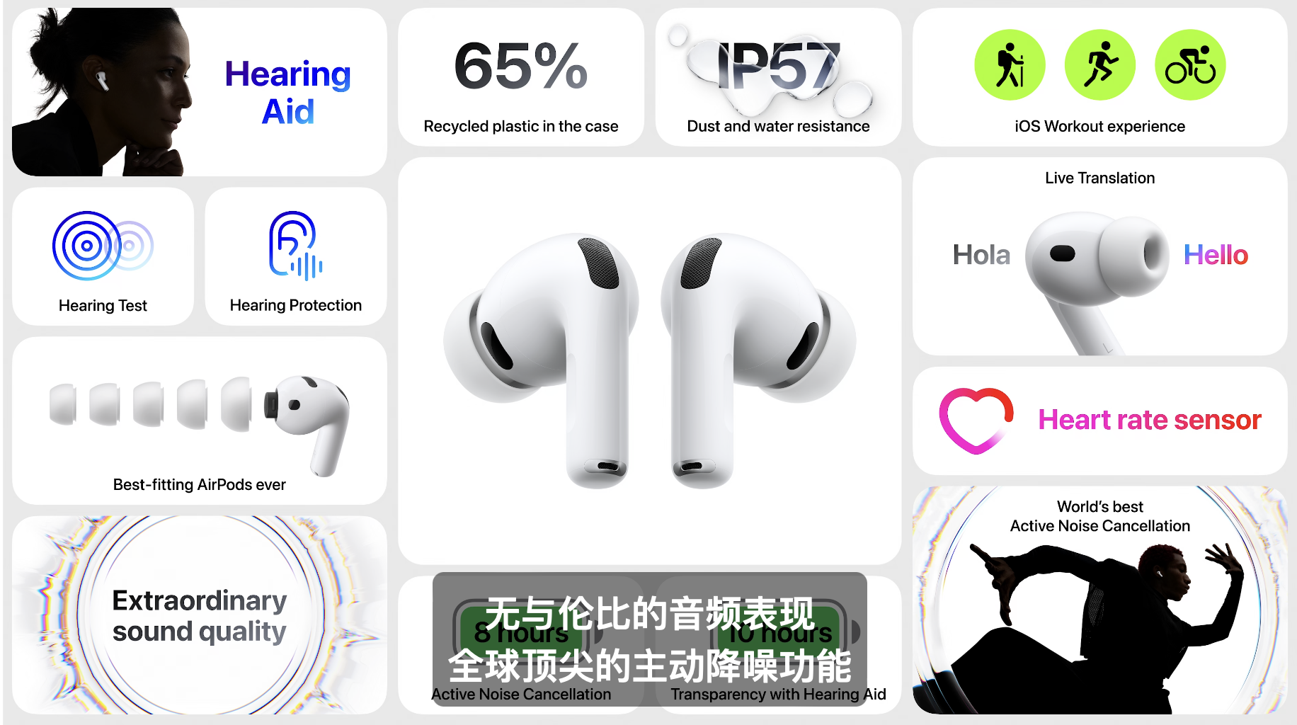 史(shǐ)上(shàng)最(zuì)薄(báo)iPhone来(lái)了(le)，支(zhī)持(chí)eSIM！苹(píng)果(guǒ)新(xīn)机(jī)发布：这次大变样，加量不加价