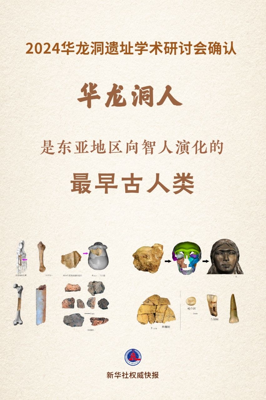 生活在30万年前，华龙洞人是东亚向智人演化的最早古人类