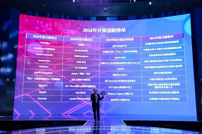 开源大模型是趋势：上海书生大模型等四项目在北京作最新发布